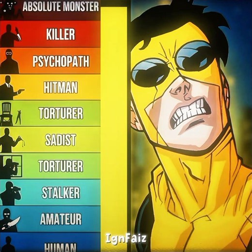 Sinister Mark Absolute Monster edit ☠️ [Invincible]