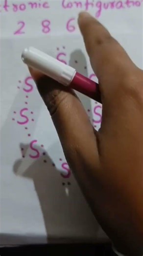 Electron dot structure of Sulphur #electron #sulphur #chemistry #science