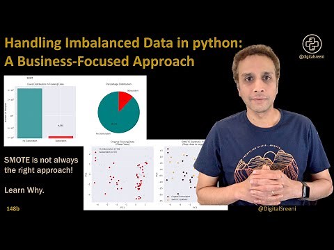 148b - Handling Imbalanced Data in python: A Business-Focused Approach