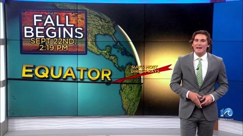 Clocks turning back earlier this year