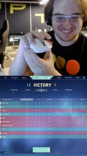 Best Mouse Grip for Valorant: Unveiling the Ultimate Technique