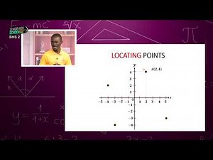 Shs Hour - Elective Mathematics - Coordinate Geometry - Shs 2 (15-02-2022)