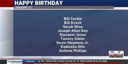 January 21 birthdays