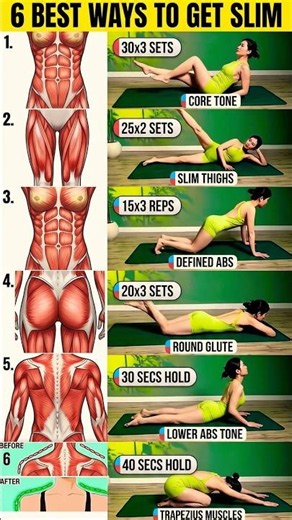 6 Best Exercises for a Slimmer Body at Home | Full-Body Weight Loss Workout #Shorts