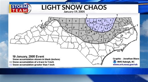 Remembering 2005 minor snow that shut down Raleigh