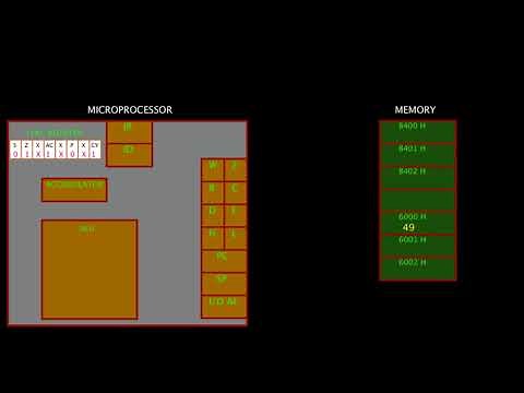 05. ADC M | instruction in 8085 microprocessor