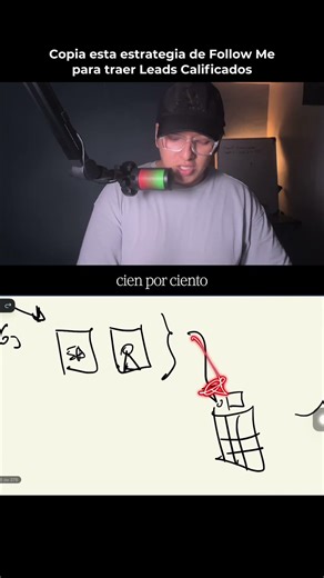 Poner anuncios a un reel que se te hizo viral