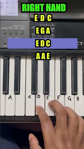 LET IT BE - THE BEATLES (EASY PIANO)