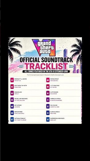 GTA 6 Music Tracklist: Every New Song Identified in the Extended Gameplay