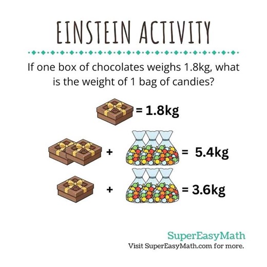 What is the weight of 1 bag of candy? #math #supereasymath #einsteinactivity #tiffany #weight