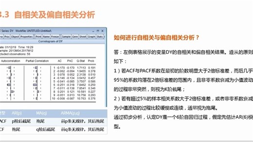3.4.1 ACF 与 PACF 分析