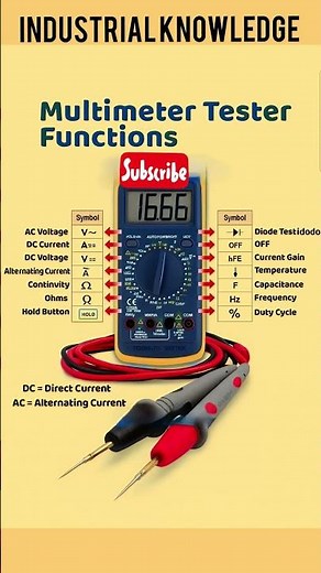 How to use multimeter explain with diagram #industrial #electricalindia #electrician #interviews