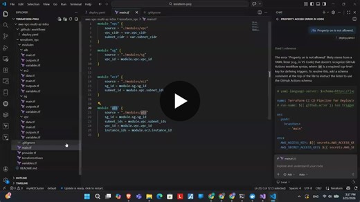 I built a complete AWS infrastructure using Terraform… but I realized something important 👇 Most developers know how to write code, but very few know how that code runs in production. In this… | Hossam Salah