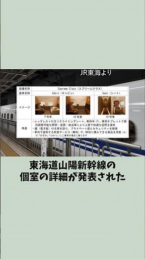 【スプリームクラス】東京ー新大阪約6万円！東海道山陽新幹線の個室の詳細が決定！