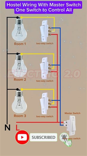 2-Way Switch | Electric 2.0