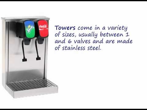 Soda Fountain Machines from Soda Dispenser Depot