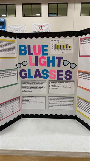 Our 8th graders had some amazing Science Fair projects on display today! #learnbelieveserveachieve #wearestmonica | St. Monica Catholic School