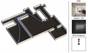 DD-PPO: Learning Near-Perfect PointGoal Navigators from 2.5 Billion Frames | Erik Wijmans