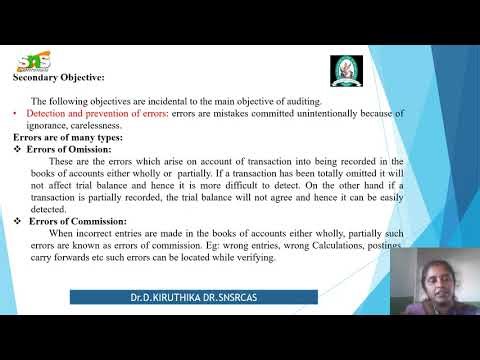 Objectives of Auditing | Analysis of Financial Activities | SNS Institutions