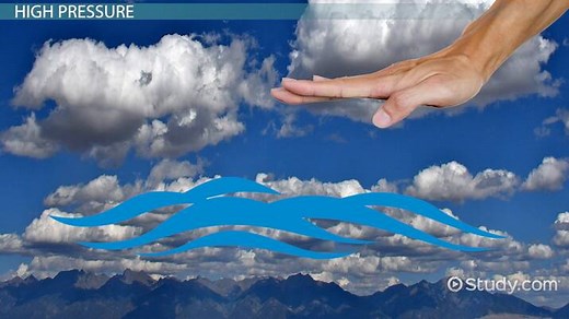 High & Low Air Pressure Lesson for Kids