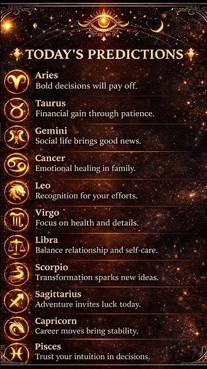 Today’s Horoscope Predictions for All Zodiac Signs | Astrology Today