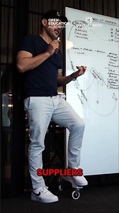Business Plan Blueprint: Your Ultimate Startup Guide #shorts