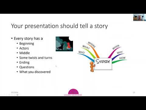 How to Deliver an Excellent STEM Research Oral Presentation