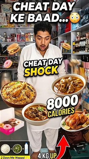 Cheat Day Ke Baad 4 KG Up?! 😳🔥 | Day 17