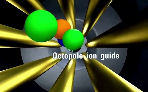 液相色谱-串联质谱（LC-MS）工作原理动画讲解，超级形象生动！