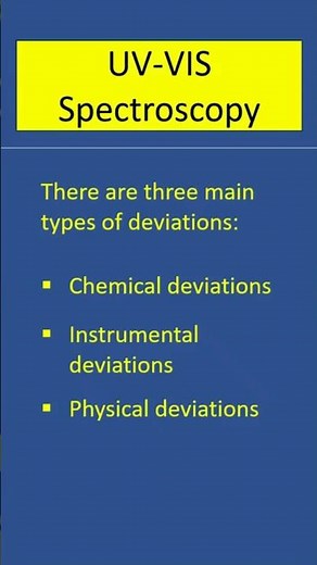UV VISIBLE Spectroscopy | Deviation from Beer-Lamberts law #pharmacheminsights #spectroscopy