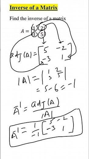 Inverse of a Matrix #maths