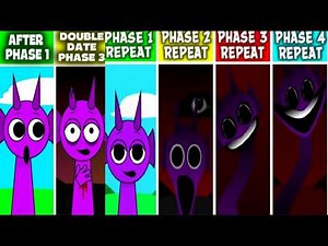 “From Phase 1 to Phase 5 – Complete Transformation!”