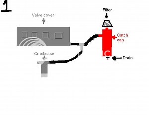 Quick catch can question