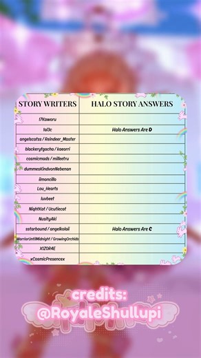 🚨Royale High Halo Chart #royalehigh #rhtc #roblox #royalehighhalo #royalehighupdate #royalehighnews