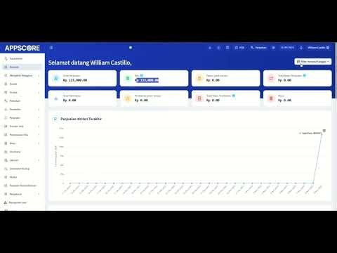 Menu Kasir/POS Aplikasi AppsCore