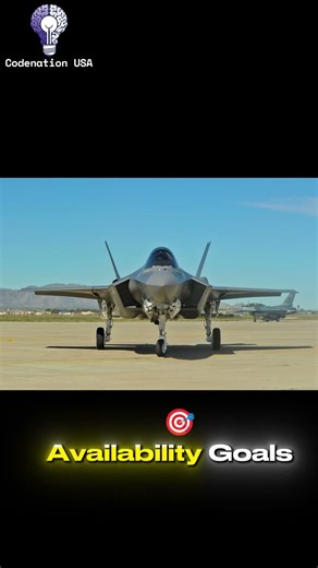 I Investigated F35 Fighter Jet PROBLEMS and Found These 4 MAJOR FLAWS