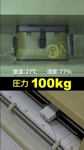「タックルストレージPA-03」包装容器圧縮試験機 実験映像
