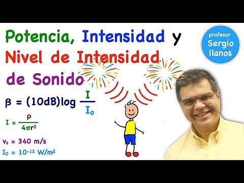 Potencia, Intensidad y Nivel de Intensidad del Sonido