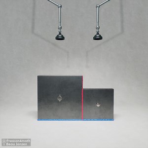 If two squares share a corner, then the vertical triangles on either side of that corner have the same area. Credit: Beau Janzen. | Meme for mathematicians