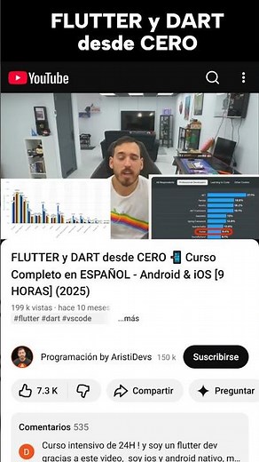CURSO COMPLETO DE FLUTTER Y DART PARA CREAR APLICACIONES MÓVILES, WEB Y DE ESCRITORIO.