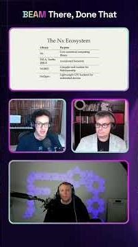Ecosystem of #nx in #elixir