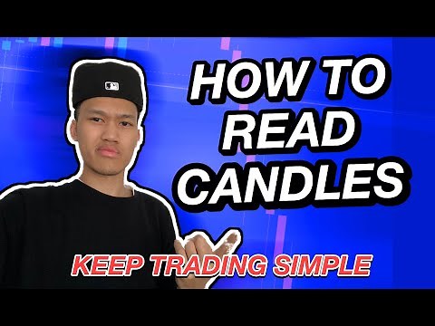 How To Read Candles In Forex 2020