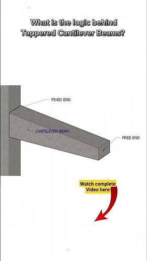 What's the logic behind tappered cantilever beams? | Civil Tutor
