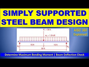 SIMPLY SUPPORTED STEEL BEAM DESIGN | Beam Deflection Check | AISC 360 Table 3-2
