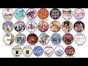 Every TWICE Album Explained in 15 Minutes