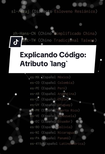 Sobre el atributo `lang` y los valores que puede tomar #html #lenguaje #estandar #web #qswd