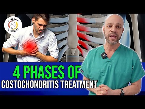 4 Phases of Costochondritis Treatment | costochondritis fix