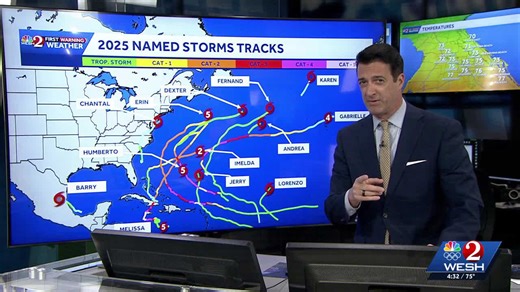 2025 Atlantic hurricane season ends with record-breaking storms but no U.S. landfalls