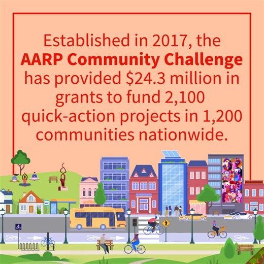 The 2026 AARP Community Challenge grant program is now open and accepting applications through March 4 at 5 pm ET / 2 p.m. PT! These grants support quick-action projects that make communities more livable for people of all ages – especially those 50-plus. Learn more and apply (if eligible): http://spr.ly/6184Cow5m | AARP Colorado