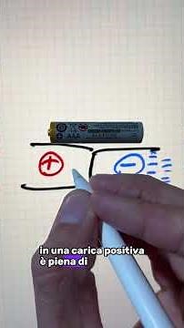 Ecco come funzionano le batterie!